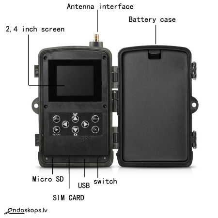 Mednieku kamera HC-801M 2G MMS