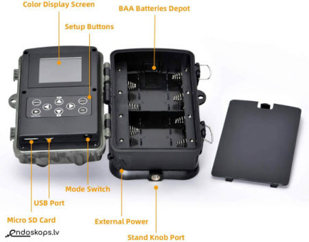Mednieku kamera Hc-802A